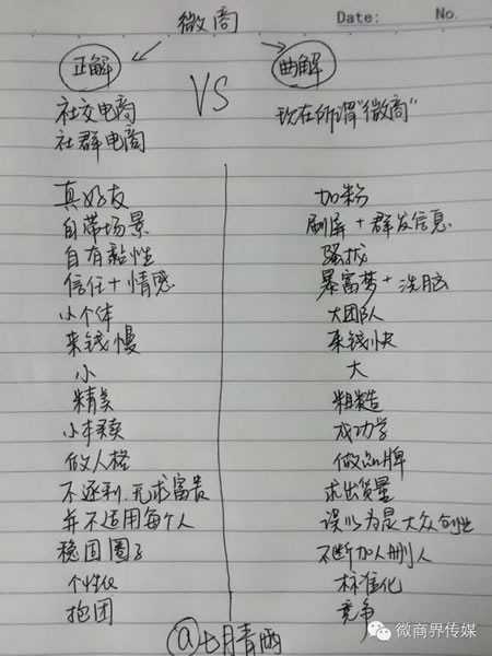 你做的微商营销根本不是微商？